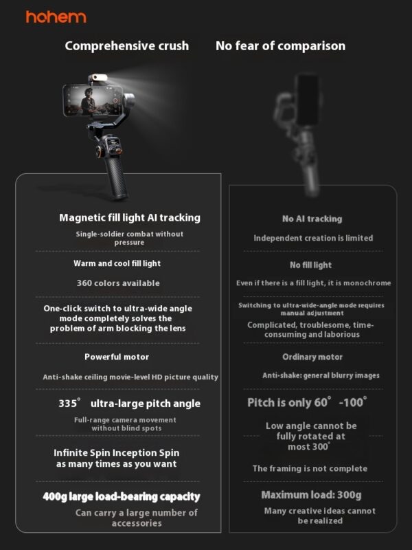 Vast Mobile Phone Stabilizer AI Face Tracking - Image 4