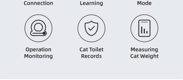 Smart Cat Litter Box Automatic Cleaning New Design - Image 4
